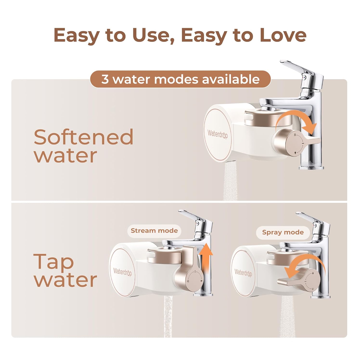Waterdrop WD BFT1 Water Filter for Sink Faucet 2.0, Bathroom Sink
