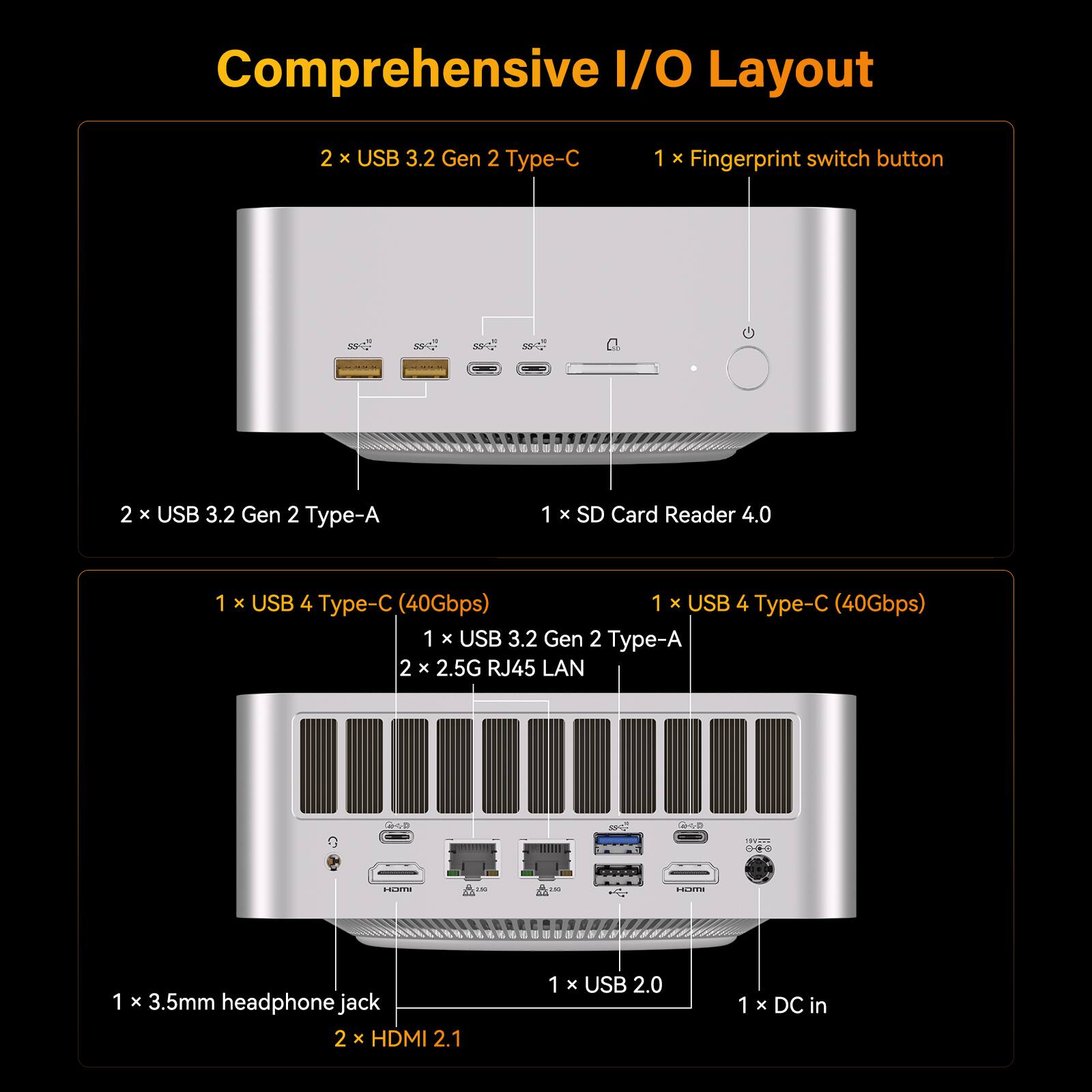 Comprehensive I/O Layout

- 2 x USB 3.2 Gen 2 Type-C
- 2 x USB 3.2 Gen 2 Type-A
- 1 x SD Card Reader 4.0
- 1 x Fingerprint switch button

- 1 x USB 4 Type-C (40Gbps)
- 1 x USB 4 Type-C (40Gbps)
- 1 x USB 3.2 Gen 2 Type-A
- 2 x 2.5G RJ45 LAN
- 1 x 3.5mm headphone jack
- 2 x HDMI 2.1
- 1 x USB 2.0
- 1 x DC in