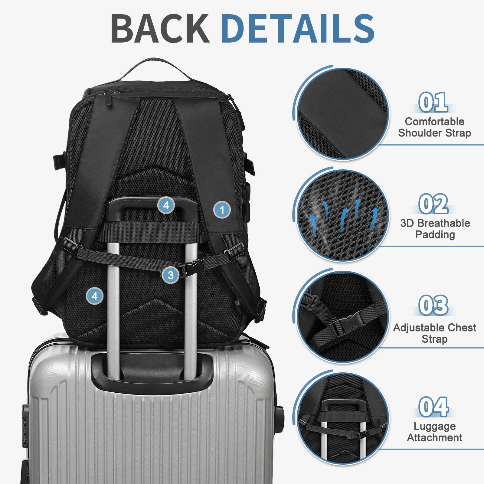 BACK DETAILS

01 Comfortable Shoulder Strap

02 3D Breathable Padding

03 Adjustable Chest Strap

04 Luggage Attachment