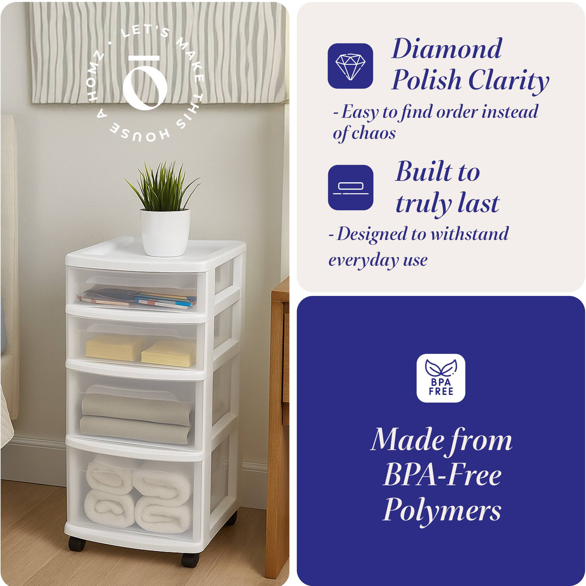 LET'S MAKE A HOME

Diamond Polish Clarity
- Easy to find order instead of chaos

Built to truly last
- Designed to withstand everyday use

Made from BPA-Free Polymers