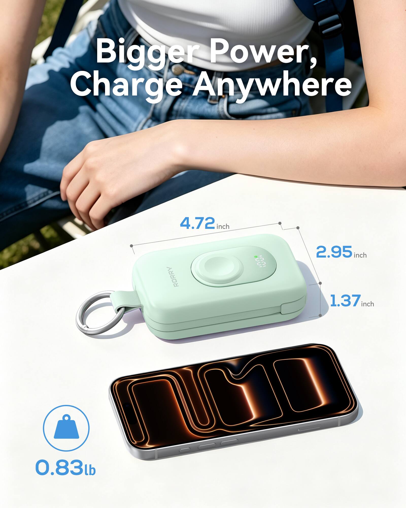 Bigger Power, Charge Anywhere

4.72 inch
2.95 inch
1.37 inch
0.83 lb