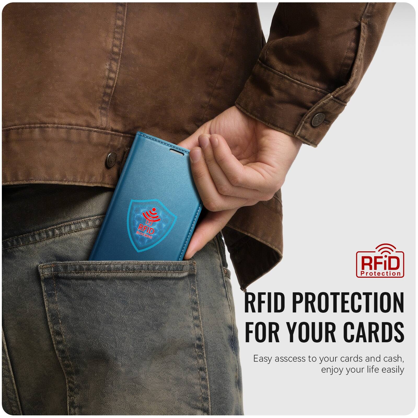 BLOCKING RFID

RFiD Protection

RFID PROTECTION FOR YOUR CARDS

Easy access to your cards and cash, enjoy your life easily