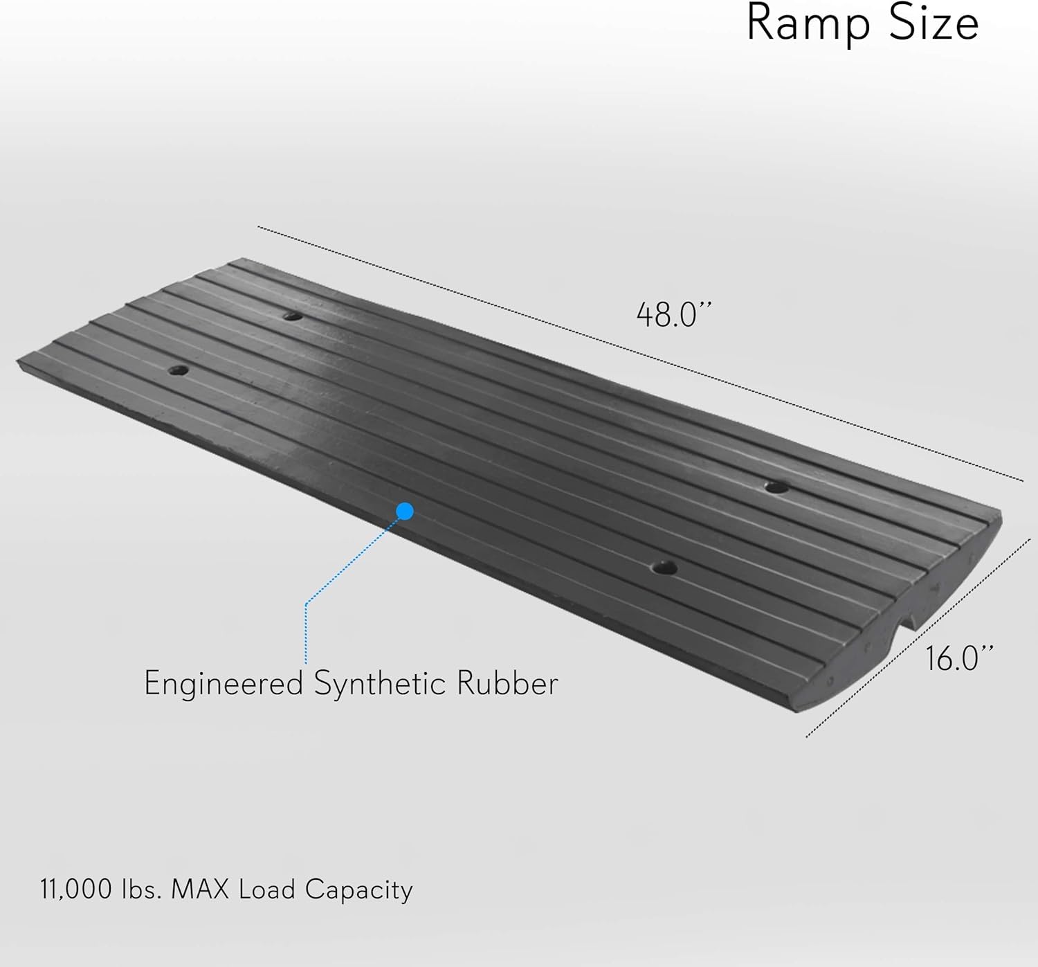 Ramp Size: 48.0" x 16.0"  
Engineered Synthetic Rubber  
11,000 lbs. MAX Load Capacity