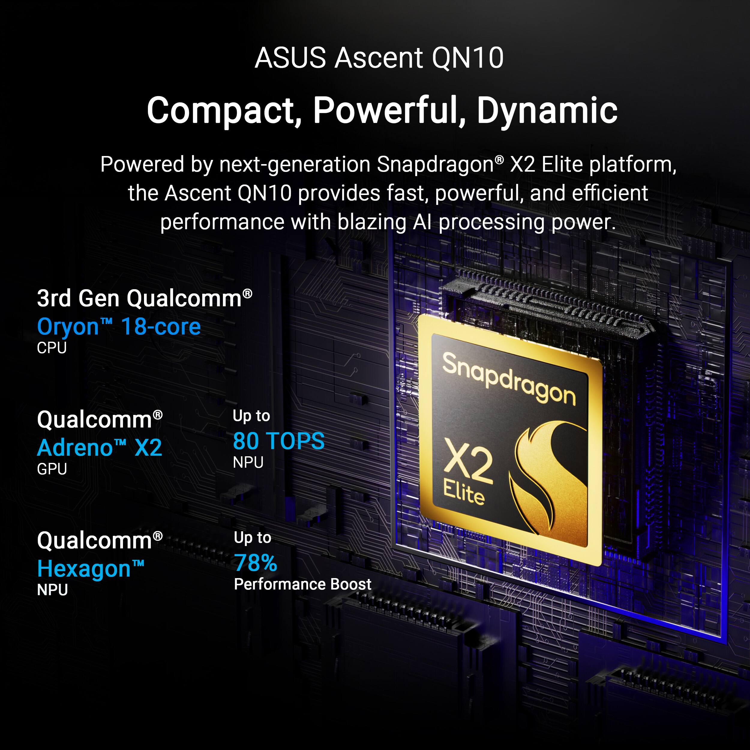 ASUS Ascent QN10  
Compact, Powerful, Dynamic  

Powered by next-generation Snapdragon® X2 Elite platform, the Ascent QN10 provides fast, powerful, and efficient performance with blazing AI processing power.  

3rd Gen Qualcomm® Oryon™ 18-core CPU  
Qualcomm® Adreno™ X2 GPU  
Up to 80 TOPS NPU  
Qualcomm® Hexagon™ NPU  
Up to 78% Performance Boost