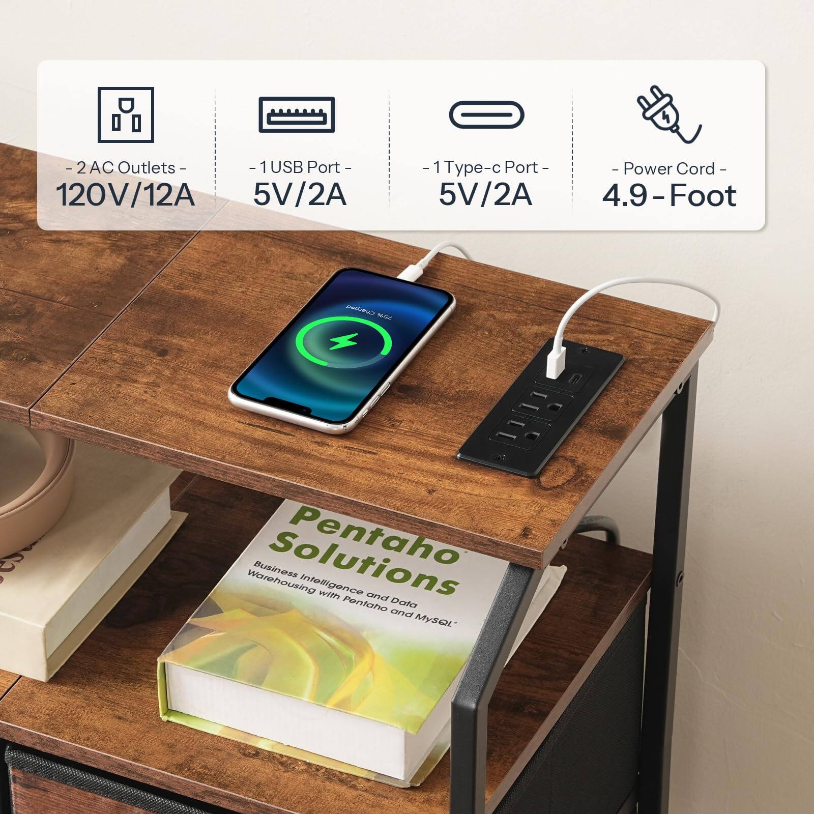 - 2 AC Outlets - 120V/12A  
- 1 USB Port - 5V/2A  
- 1 Type-c Port - 5V/2A  
- Power Cord - 4.9-Foot