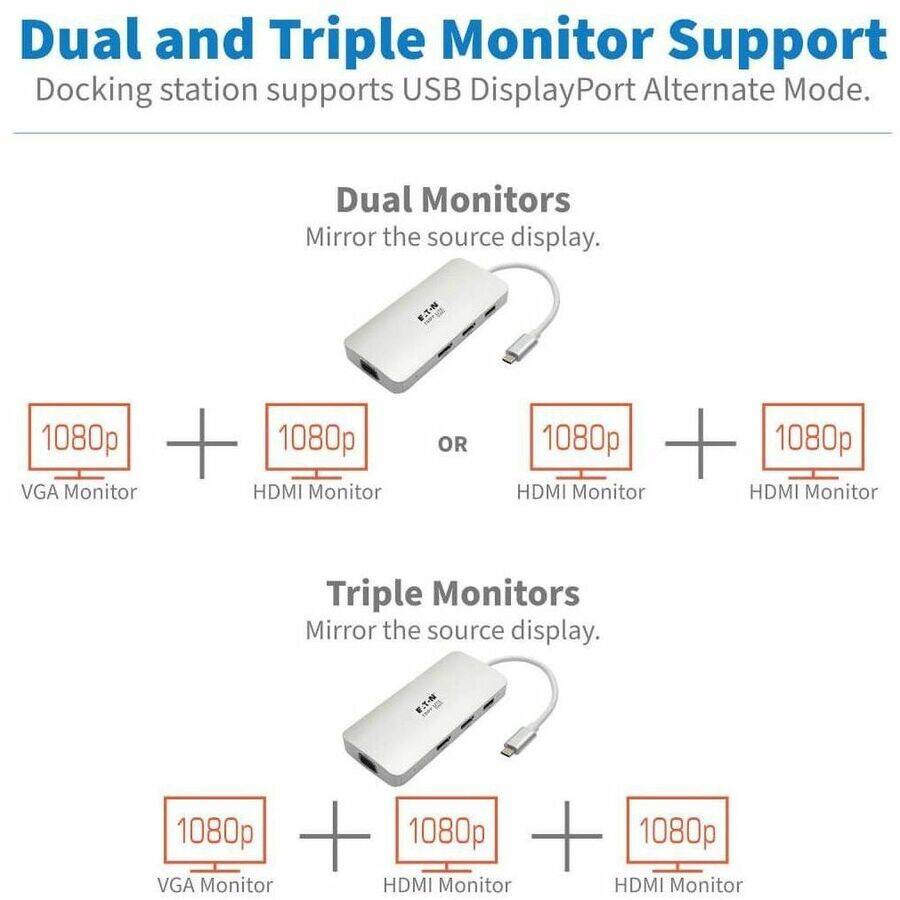 Dual and Triple Monitor Support  
Docking station supports USB DisplayPort Alternate Mode.

Dual Monitors  
Mirror the source display.  
- 1080p VGA Monitor + 1080p HDMI Monitor  
OR  
- 1080p HDMI Monitor + 1080p HDMI Monitor

Triple Monitors  
Mirror the source display.  
- 1080p VGA Monitor + 1080p HDMI Monitor + 1080p HDMI Monitor