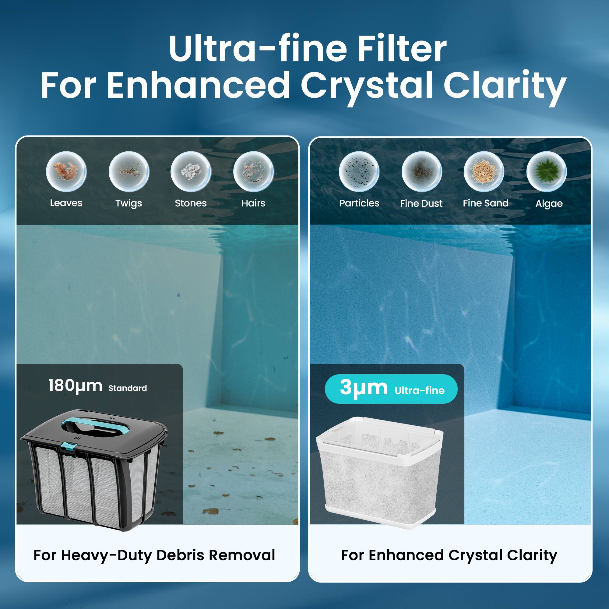 Ultra-fine Filter For Enhanced Crystal Clarity

Leaves Twigs Stones Hairs Particles Fine Dust Fine Sand Algae

180µm Standard

3µm Ultra-fine

For Heavy-Duty Debris Removal

For Enhanced Crystal Clarity