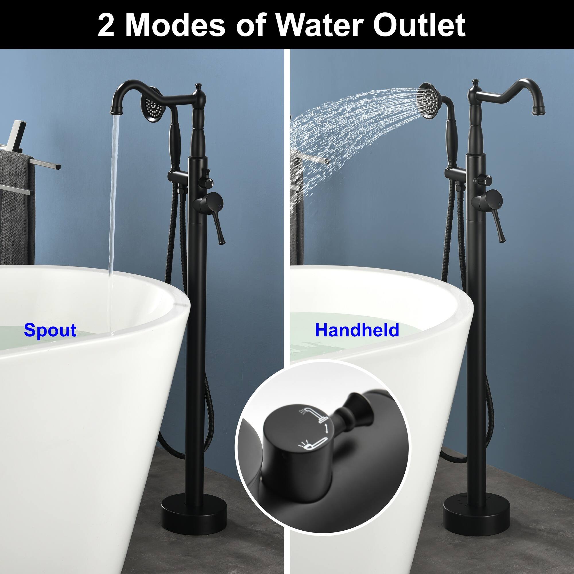 2 Modes of Water Outlet

Spout

Handheld