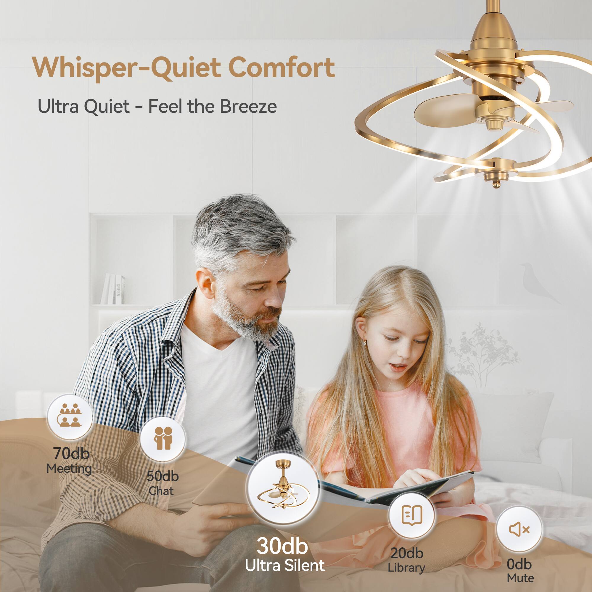 Whisper-Quiet Comfort, Ultra Quiet - Feel the Breeze

70db Meeting
50db Chat
30db Ultra Silent
20db Library
0db Mute
