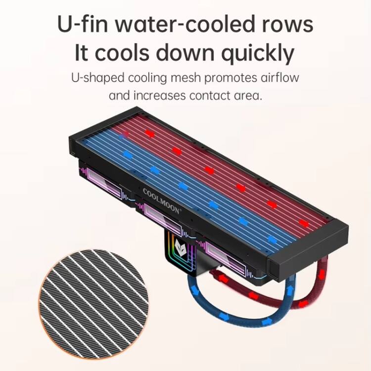 U-fin water-cooled rows  
It cools down quickly  
U-shaped cooling mesh promotes airflow and increases contact area.  
COOLMOON