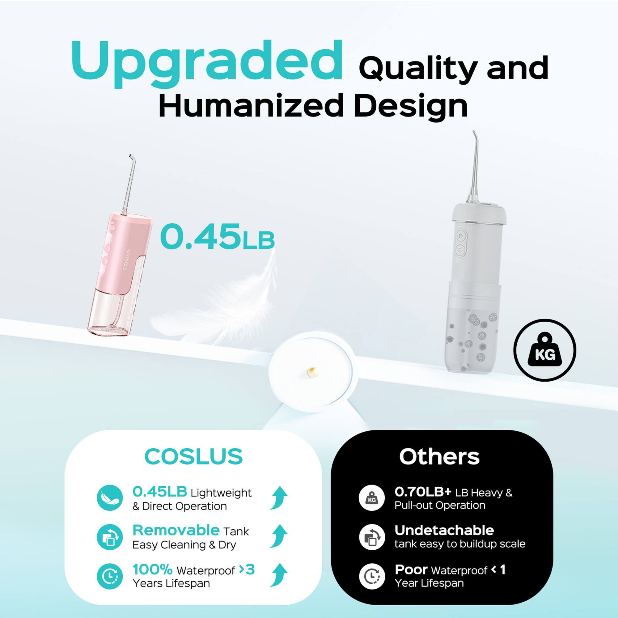 Upgraded Quality and Humanized Design

0.45LB COSLUS
- Lightweight & Direct Operation
- Removable Tank
- Easy Cleaning & Dry
- 100% Waterproof
- >3 Years Lifespan

Others
- 0.70LB+ Heavy & Pull-out Operation
- Undetachable tank easy to buildup scale
- Poor Waterproof
- 1 Year Lifespan