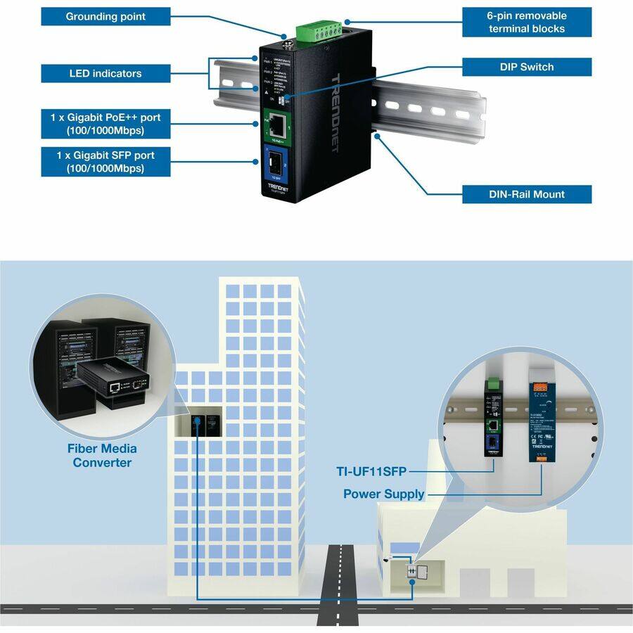 Grounding point  
LED indicators  
1 x Gigabit PoE++ port (100/1000Mbps)  
1 x Gigabit SFP port (100/1000Mbps)  
6-pin removable terminal blocks  
DIP Switch  
DIN-Rail Mount  

Fiber Media Converter  
TI-UF11SFP  
Power Supply