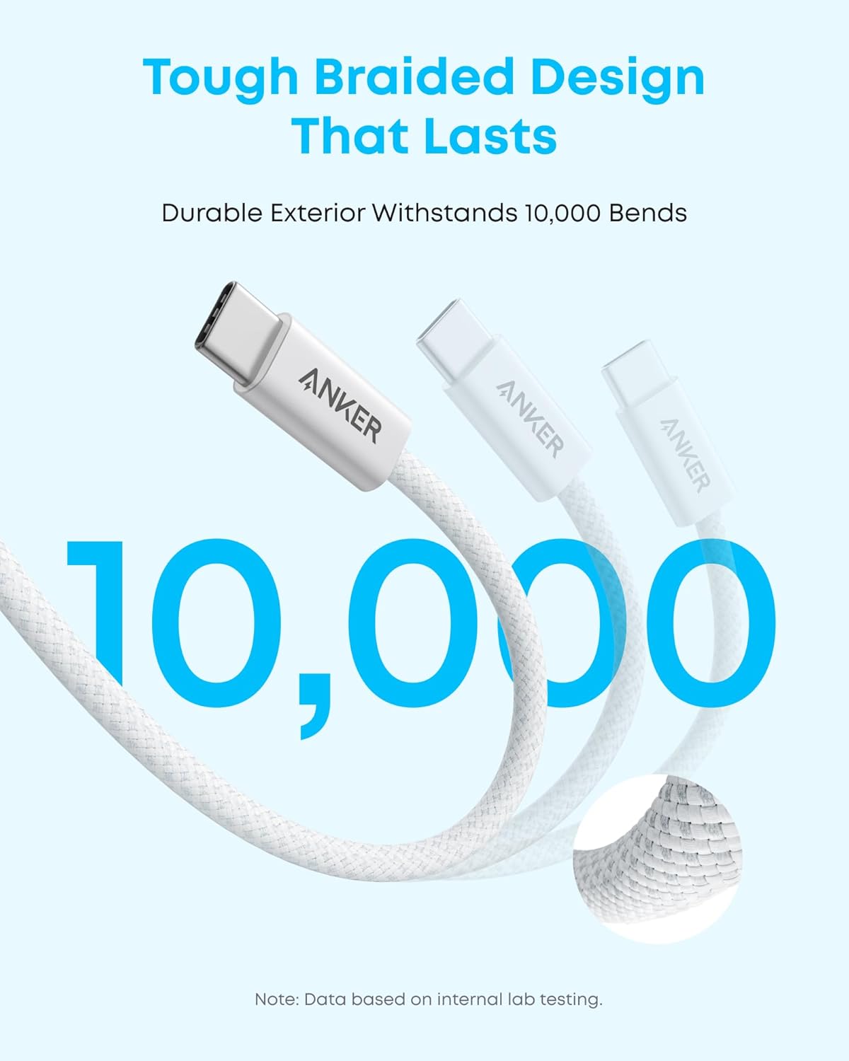 Tough Braided Design That Lasts  
Durable Exterior Withstands 10,000 Bends  

10,000  

Note: Data based on internal lab testing.