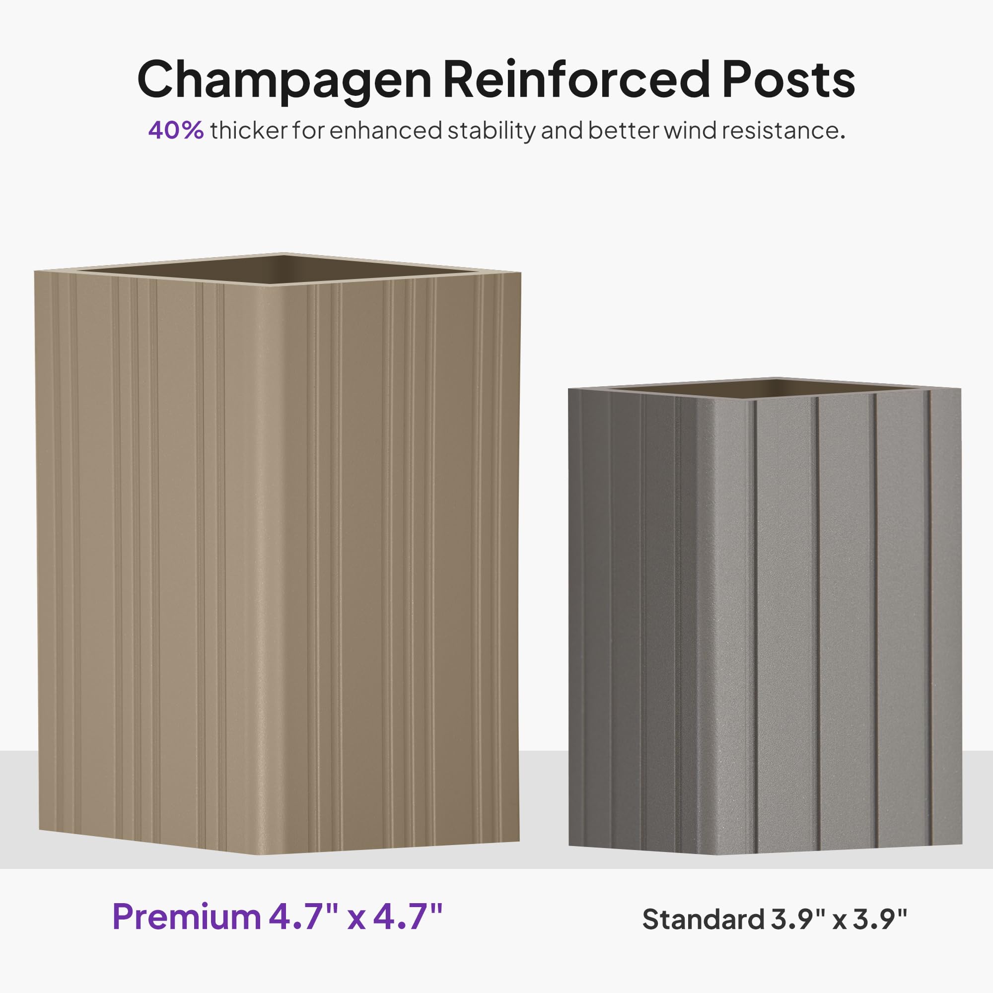 Champagen Reinforced Posts  
40% thicker for enhanced stability and better wind resistance.  

Premium 4.7" x 4.7"  
Standard 3.9" x 3.9"