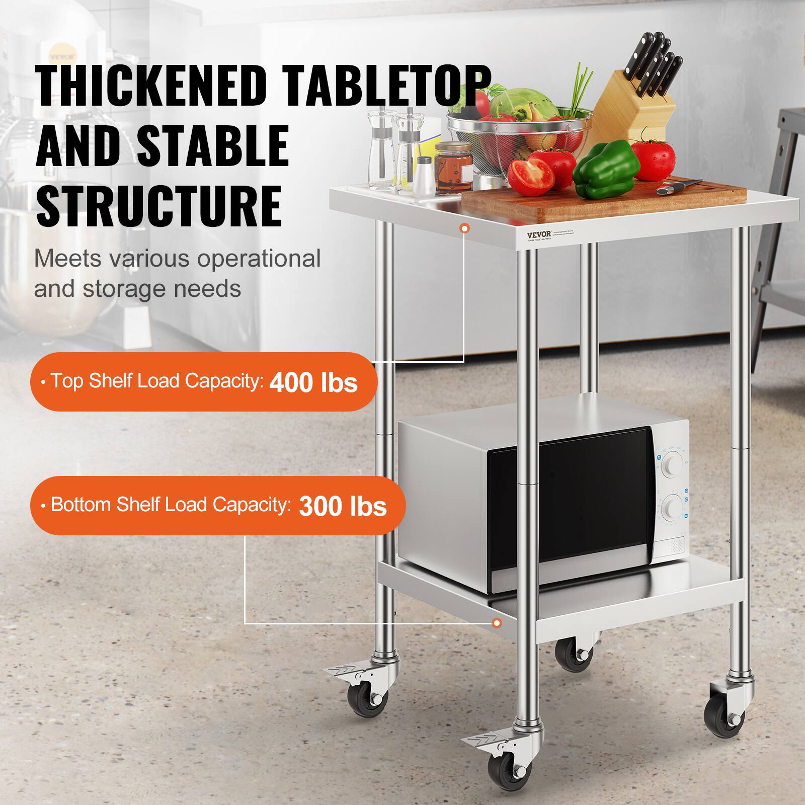 Thickened Tabletop and Stable Structure  
Meets various operational and storage needs  

- Top Shelf Load Capacity: 400 lbs  
- Bottom Shelf Load Capacity: 300 lbs
