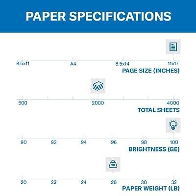 PAPER SPECIFICATIONS

PAGE SIZE (INCHES)
- 8.5x11
- A4
- 8.5x14
- 11x17

TOTAL SHEETS
- 500
- 2000
- 4000

BRIGHTNESS (GE)
- 90
- 92
- 94
- 96
- 98
- 100

PAPER WEIGHT (LB)
- 20
- 22
- 24
- 28
- 30
- 32