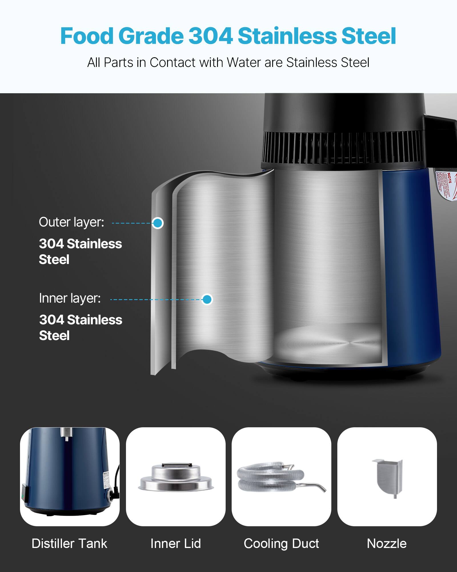 Food Grade 304 Stainless Steel  
All Parts in Contact with Water are Stainless Steel

Outer layer: 304 Stainless Steel  
Inner layer: 304 Stainless Steel

Distiller Tank  
Inner Lid  
Cooling Duct  
Nozzle