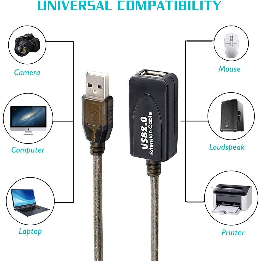 UNIVERSAL COMPATIBILITY

- Camera
- Computer
- Laptop
- Mouse
- Loudspeak
- Printer

USB 2.0 Extension Cable