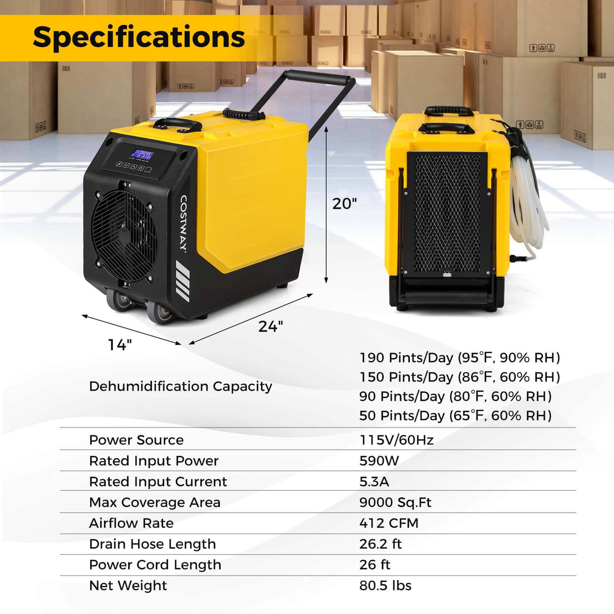 Specifications for a Costway 20" Dehumidifier:

* Dehumidification Capacity: 190 Pints/Day (95°F, 90% RH)
* 150 Pints/Day (86°F, 60% RH)
* 90 Pints/Day (80°F, 60% RH)
* 50 Pints/Day (65°F, 60% RH)
* Power Source: 115V/60Hz
* Rated Input Power: 590W
* Rated Input Current: 5.3A
* Max Coverage Area: 9000 Sq.Ft
* Airflow Rate: 412 CFM
* Drain Hose Length: 26.2 ft
* Power Cord Length: 26 ft
* Net Weight: 80.5 lbs
