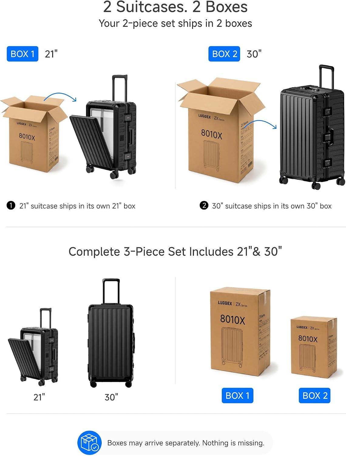 2 Suitcases. 2 Boxes  
Your 2-piece set ships in 2 boxes  
BOX 1 21"  
BOX 2 30"  

1 21" suitcase ships in its own 21" box  
2 30" suitcase ships in its own 30" box  

Complete 3-Piece Set Includes 21" & 30"  
BOX 1  
BOX 2  

Boxes may arrive separately. Nothing is missing.