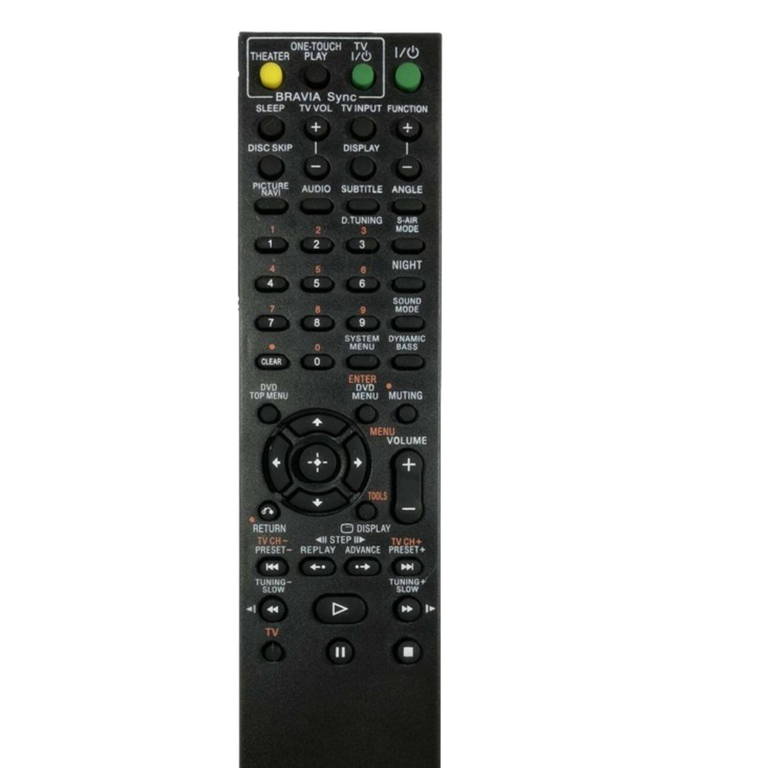 Left. Home Collection - Remote RM-ADU007 for Sony DVD Home Theater System DAV-DZ630 / HCD-HDX665.