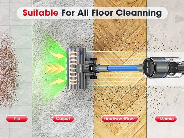 Suitable For All Floor Cleaning  
Tile Carpet Hardwood Floor Marble