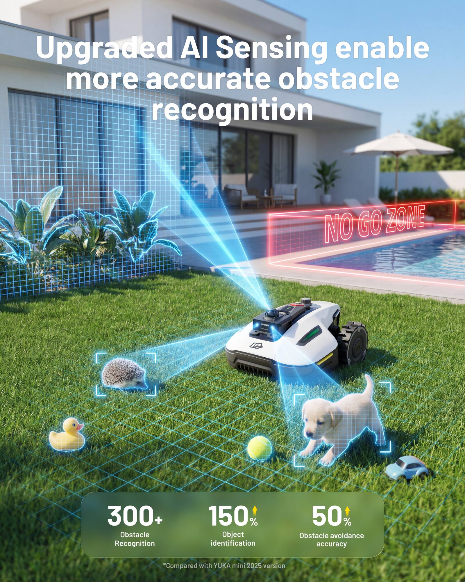 Upgraded AI Sensing enables more accurate obstacle recognition

NO GO ZONE

300+ Obstacle Recognition

150% Object Identification

50% Obstacle Avoidance Accuracy

*Compared with YUKA mini 2025 version