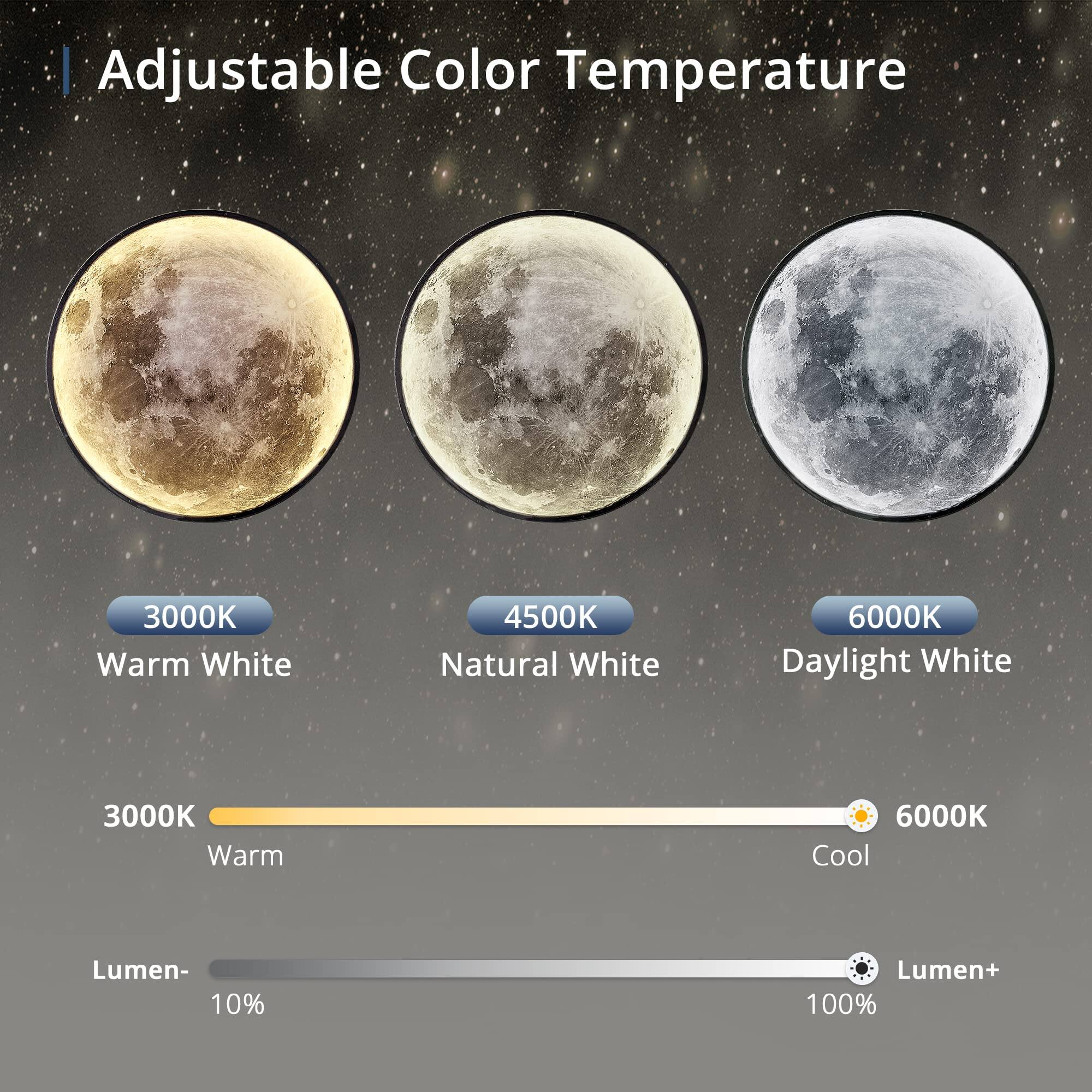 Adjustable Color Temperature

3000K Warm White  
4500K Natural White  
6000K Daylight White  

3000K Warm  
6000K Cool  

Lumen- 10%  
Lumen+ 100%