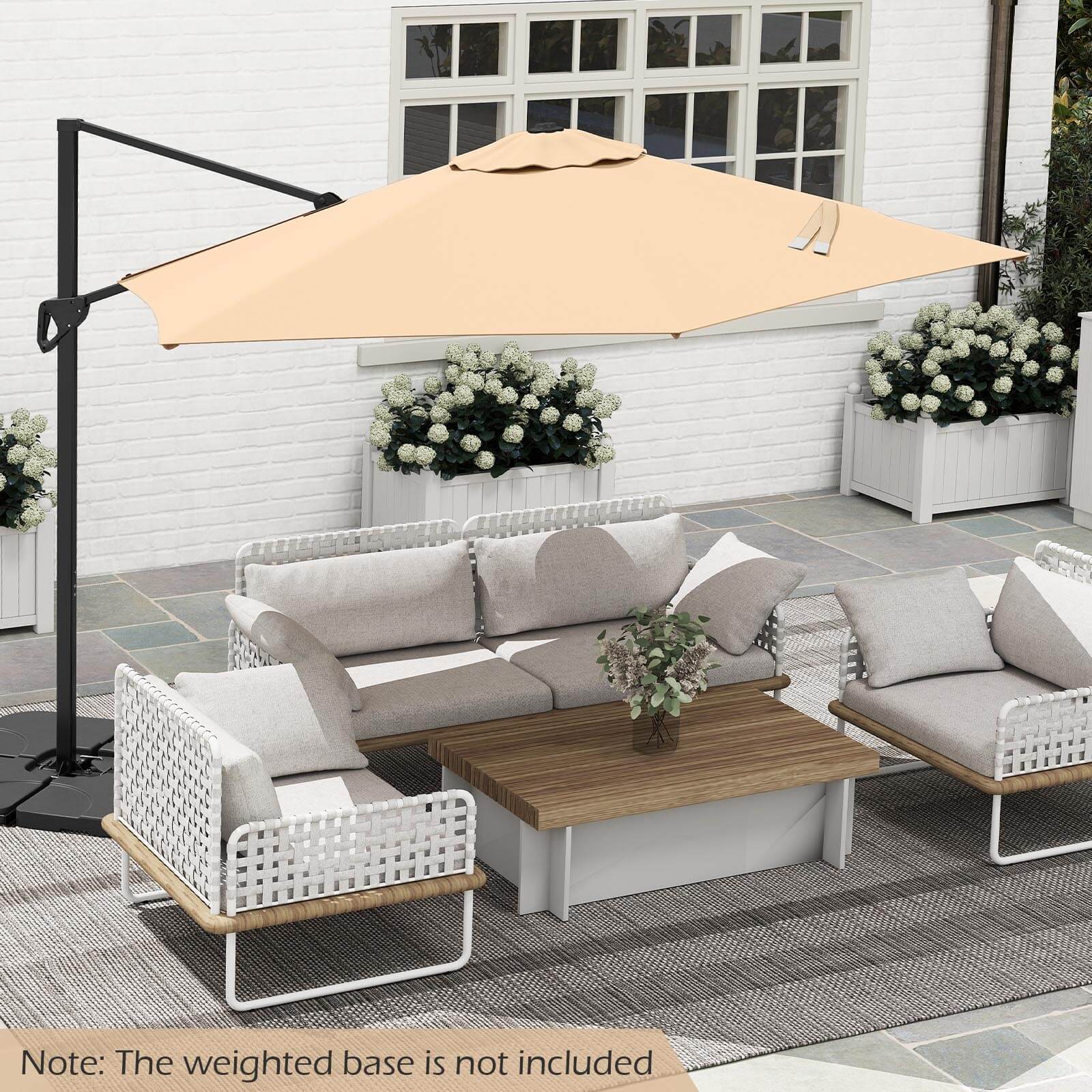 Note: The weighted base is not included.