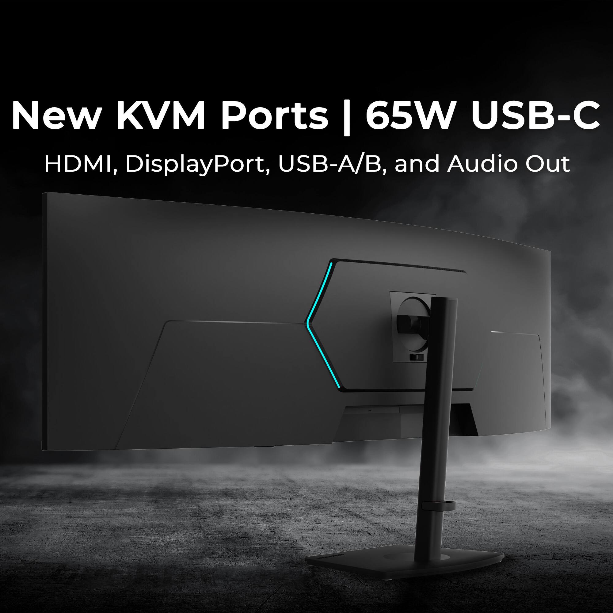 New KVM Ports | 65W USB-C HDMI, DisplayPort, USB-A/B, and Audio Out