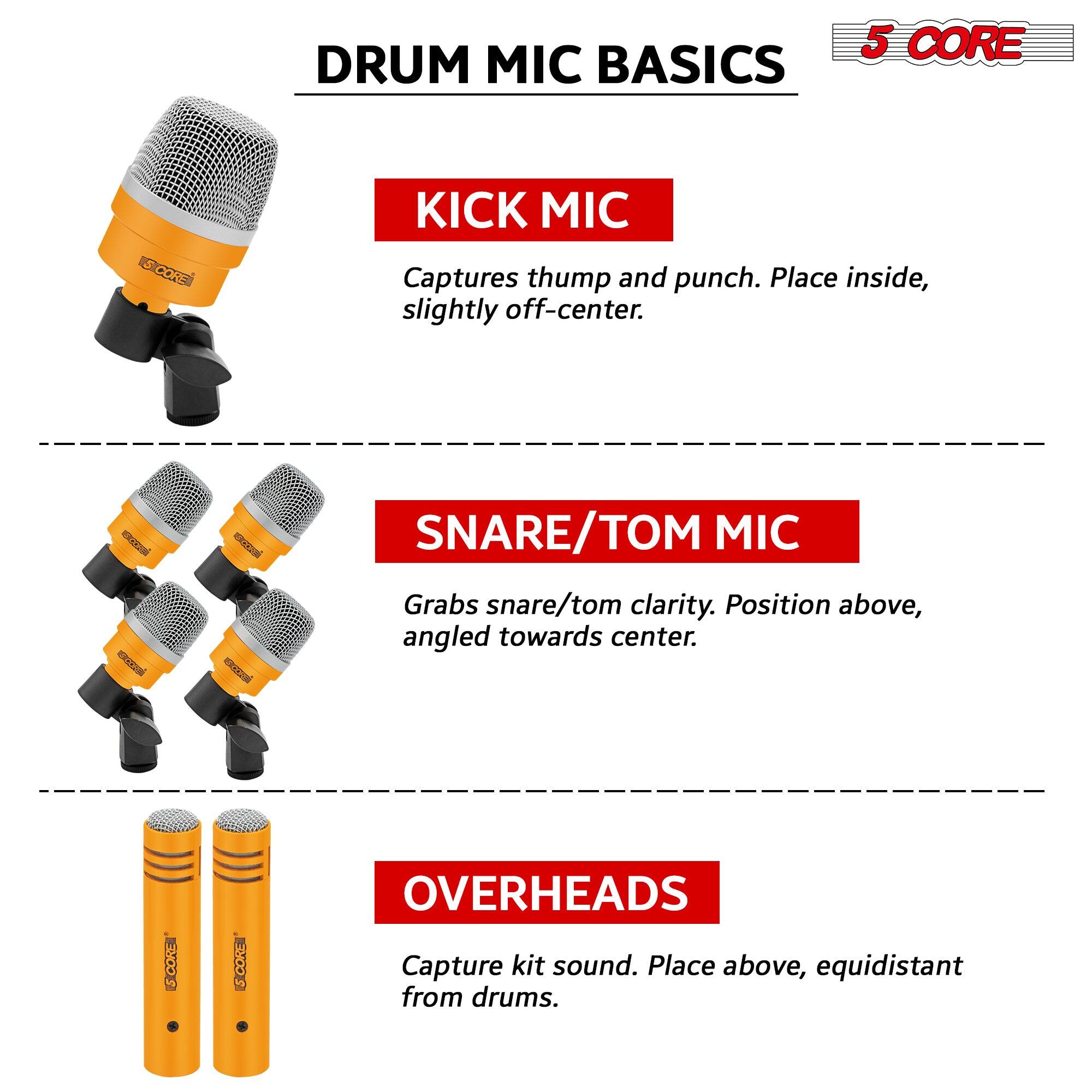 DRUM MIC BASICS

KICK MIC  
Captures thump and punch. Place inside, slightly off-center.

SNARE/TOM MIC  
Grabs snare/tom clarity. Position above, angled towards center.

OVERHEADS  
Capture kit sound. Place above, equidistant from drums.