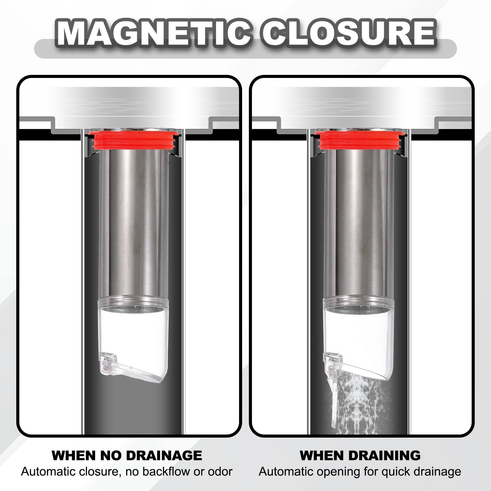 MAGNETIC CLOSURE

WHEN NO DRAINAGE
Automatic closure, no backflow or odor

WHEN DRAINING
Automatic opening for quick drainage
