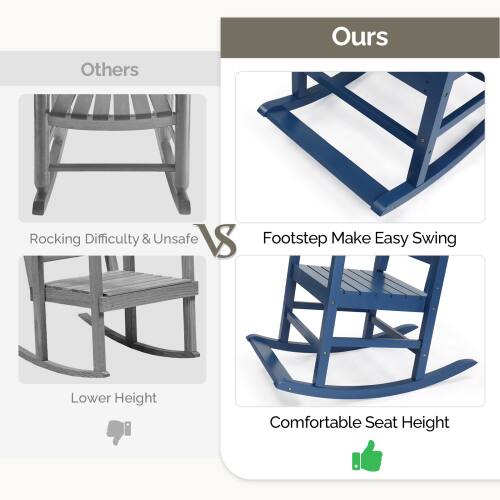 Others:  
- Rocking Difficulty & Unsafe  
- Lower Height  

Ours:  
- Footstep Make Easy Swing  
- Comfortable Seat Height