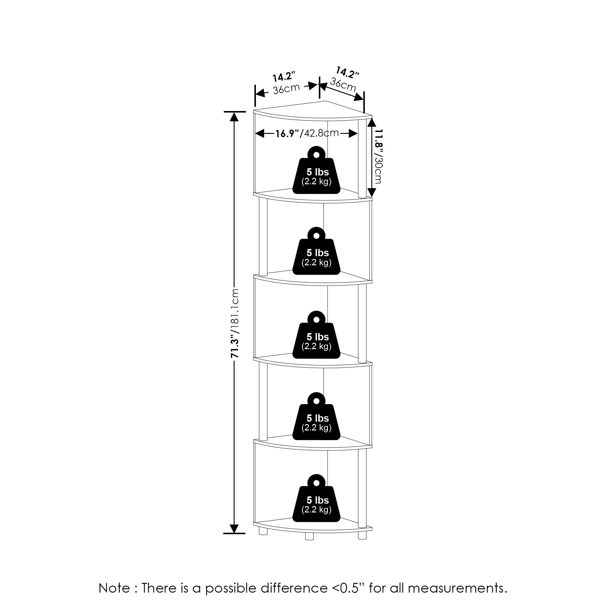 14.2" (36cm)  
14.2" (36cm)  
16.9" (42.8cm)  
11.8" (30cm)  
71.3" (181.1cm)  
5 lbs (2.2 kg)  
5 lbs (2.2 kg)  
5 lbs (2.2 kg)  
5 lbs (2.2 kg)  

Note: There is a possible difference <0.5" for all measurements.
