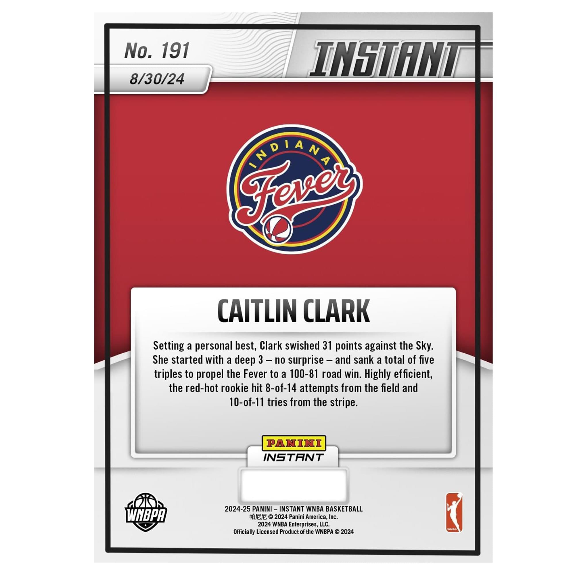 No. 191  
8/30/24  

INSTANT  
CAITLIN CLARK  

Setting a personal best, Clark swished 31 points against the Sky. She started with a deep 3 — no surprise — and sank a total of five triples to propel the Fever to a 100-81 road win. Highly efficient, the red-hot rookie hit 8-of-14 attempts from the field and 10-of-11 tries from the stripe.  

PANINI INSTANT WNBPA 2024-25  
PANINI INSTANT WNBA BASKETBALL  

2024 Panini America, Inc.  
2024 WNBA Enterprises, LLC.  
Officially Licensed Product of the WNBPA © 2024
