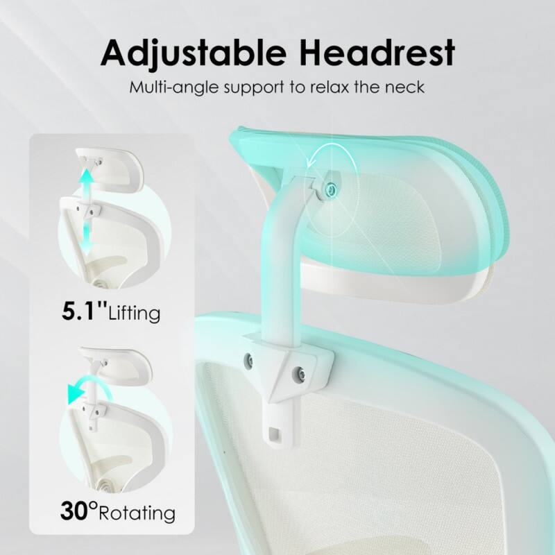 Adjustable Headrest  
Multi-angle support to relax the neck  

5.1" Lifting  
30° Rotating