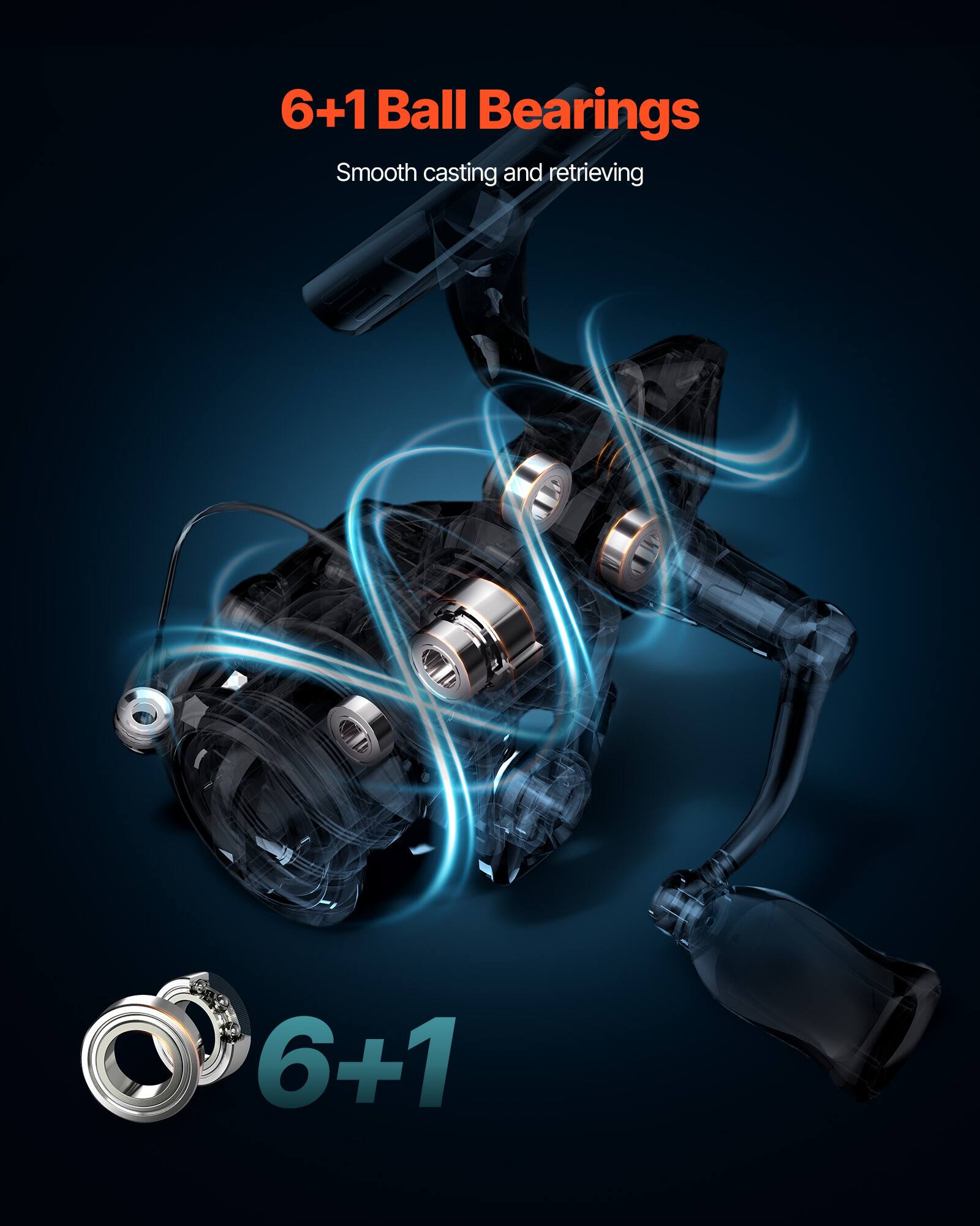 6+1 Ball Bearings  
Smooth casting and retrieving