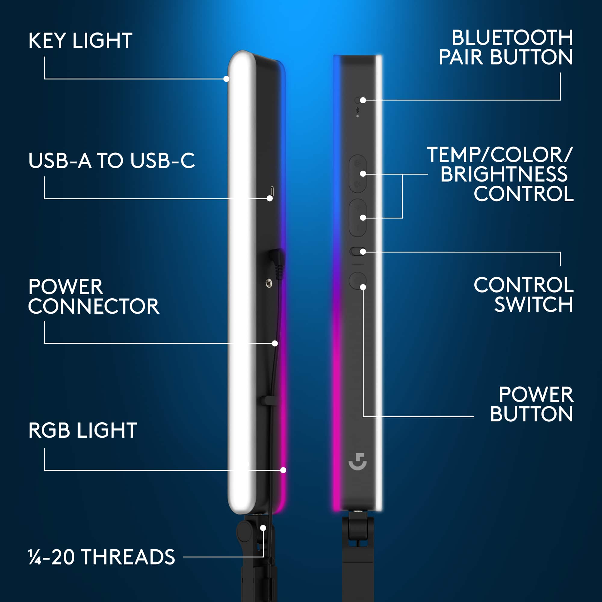 The text on the image can be grouped and corrected as follows:
1. Key Light: This refers to the key light feature of the device.
2. Bluetooth: This refers to the Bluetooth connectivity of the device.
3. USB-A to USB-C: This refers to the compatibility of the device with different USB ports.
4. Temperature/Color/Brightness Control: This refers to the ability to control the temperature, color, and brightness of the device.
5. Power Connector: This refers to the power source of the device.
6. Control Switch: This refers to the switch that allows for controlling the device.
7. RGB Light: This refers to the RGB light feature of the device.
8. Power Button: This refers to the power button on the device.
9. 14-20 Threads: This refers to the thread count of the device.