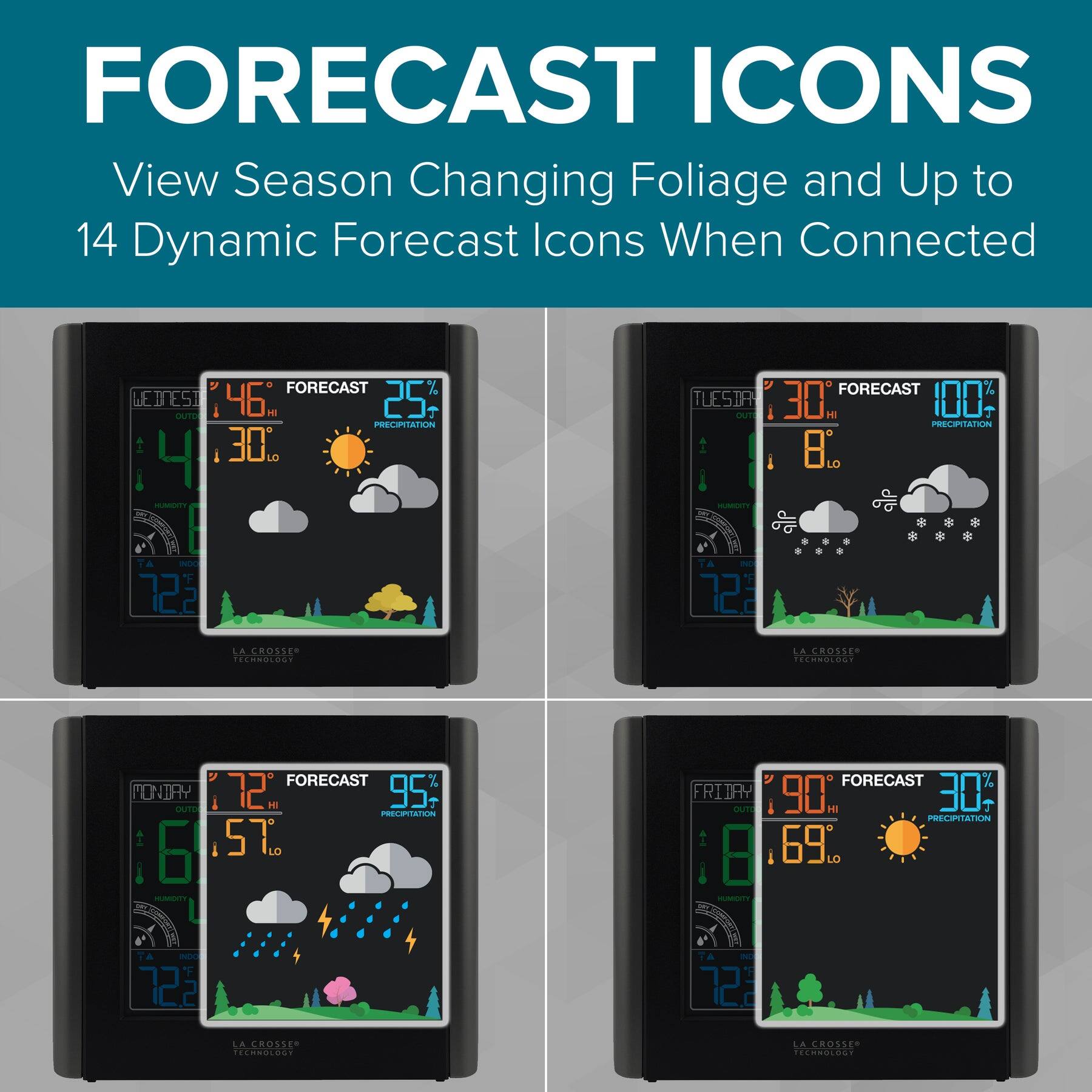 **FORECAST ICONS**

View Season Changing Foliage and Up to 14 Dynamic Forecast Icons When Connected

---

**WEDNESDAY**
- HI: 46°F
- LO: 30°F
- PRECIPITATION: 25%
- OUTSIDE: 4°F
- HUMIDITY: 72%

**MONDAY**
- HI: 72°F
- LO: 57°F
- PRECIPITATION: 95%
- OUTSIDE: 6°F
- HUMIDITY: 72%

**TUESDAY**
- HI: 30°F
- LO: 8°F
- PRECIPITATION: 100%
- OUTSIDE: 1°F
- HUMIDITY: 72%

**FRIDAY**
- HI: 90°F
- LO: 69°F
- PRECIPITATION: 30%
- OUTSIDE: 8°F
- HUMIDITY: 72%

---

LA CROSSE TECHNOLOGY
