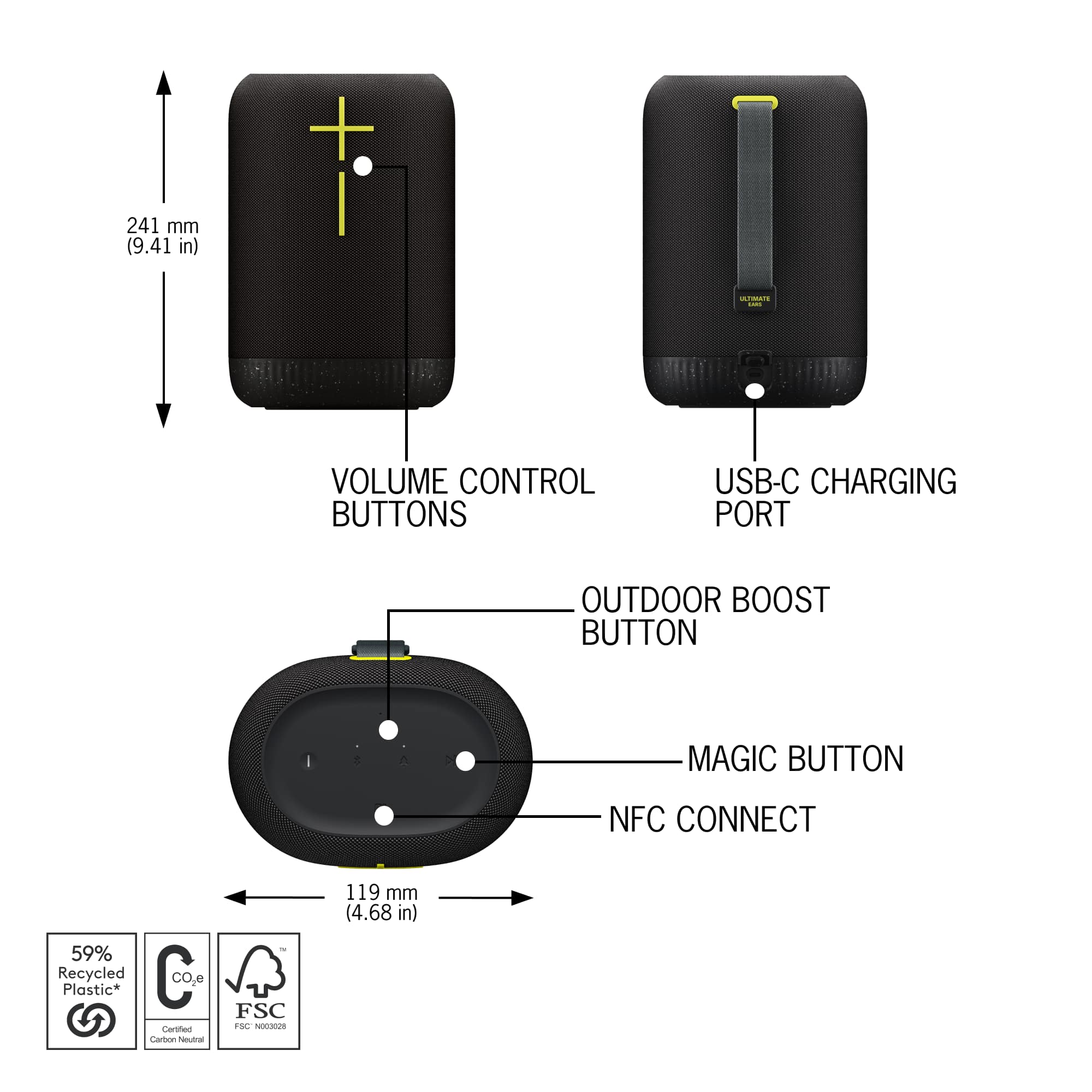 The image shows a diagram of a device with a USB-C charging port, an outdoor boost button, a magic button, and NFC connect. The device is made of 59% recycled C Plastic and is certified carbon neutral. The dimensions of the device are 119 mm (4.68 in) in length.