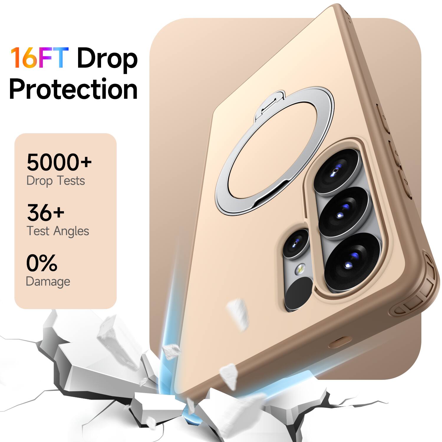 16FT Drop Protection  
5000+ Drop Tests  
36+ Test Angles  
0% Damage