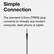 Simple Connection
The standard 3.5mm (TRRS) plug connects to virtually any modern computer, desk phone or tablet.