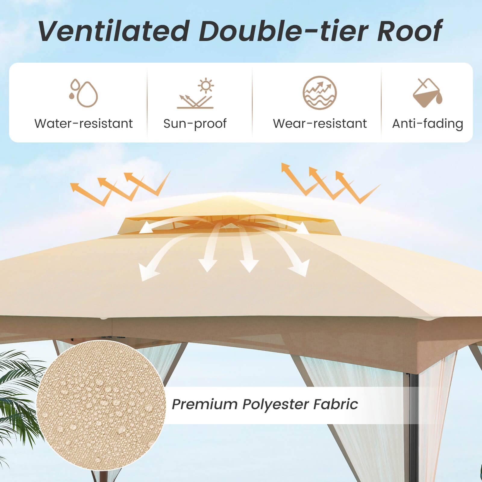 Ventilated Double-tier Roof | Water-resistant | Sun-proof | Wear-resistant | Anti-fading | Premium Polyester Fabric