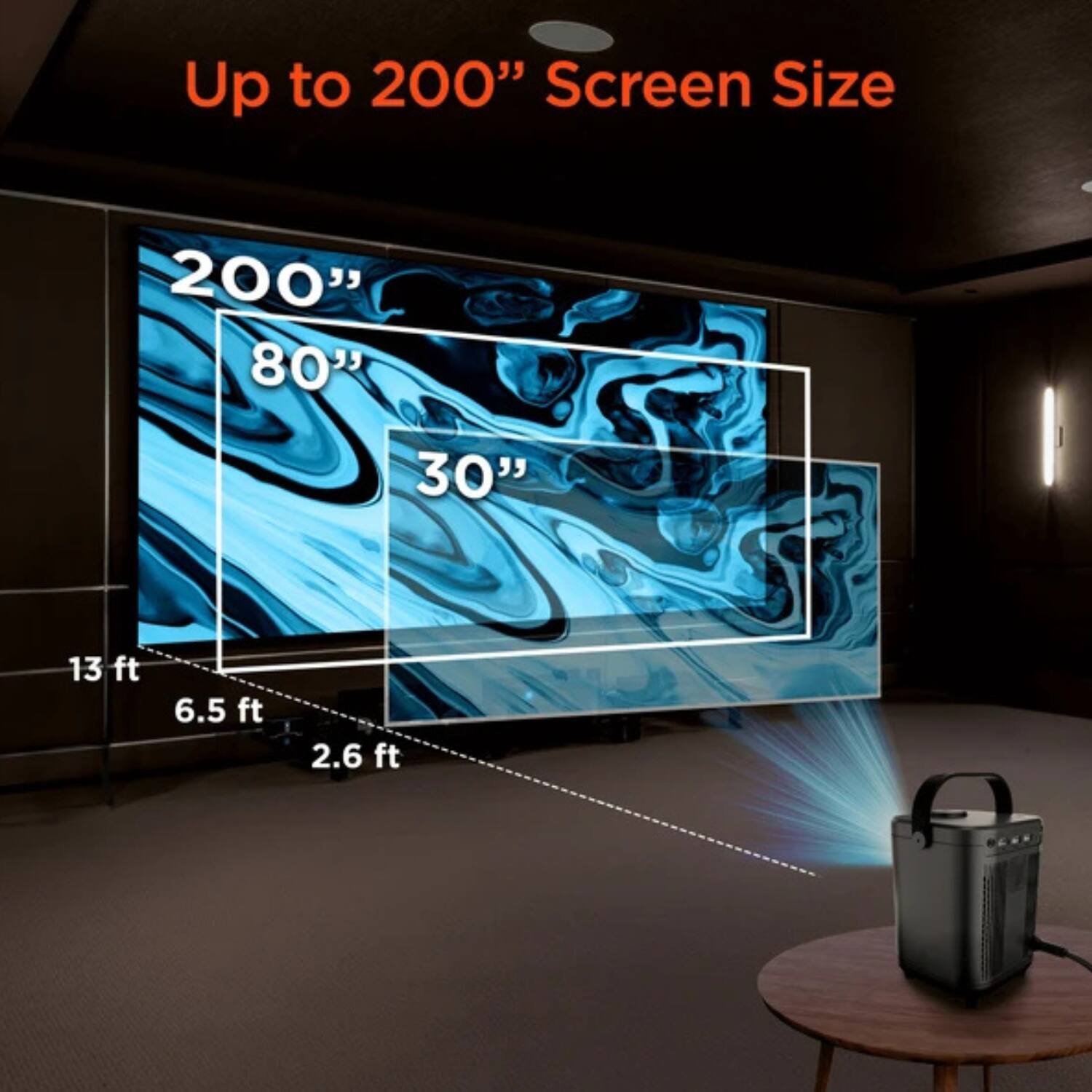 Up to 200" Screen Size

200"
80"
30"

13 ft
6.5 ft
2.6 ft