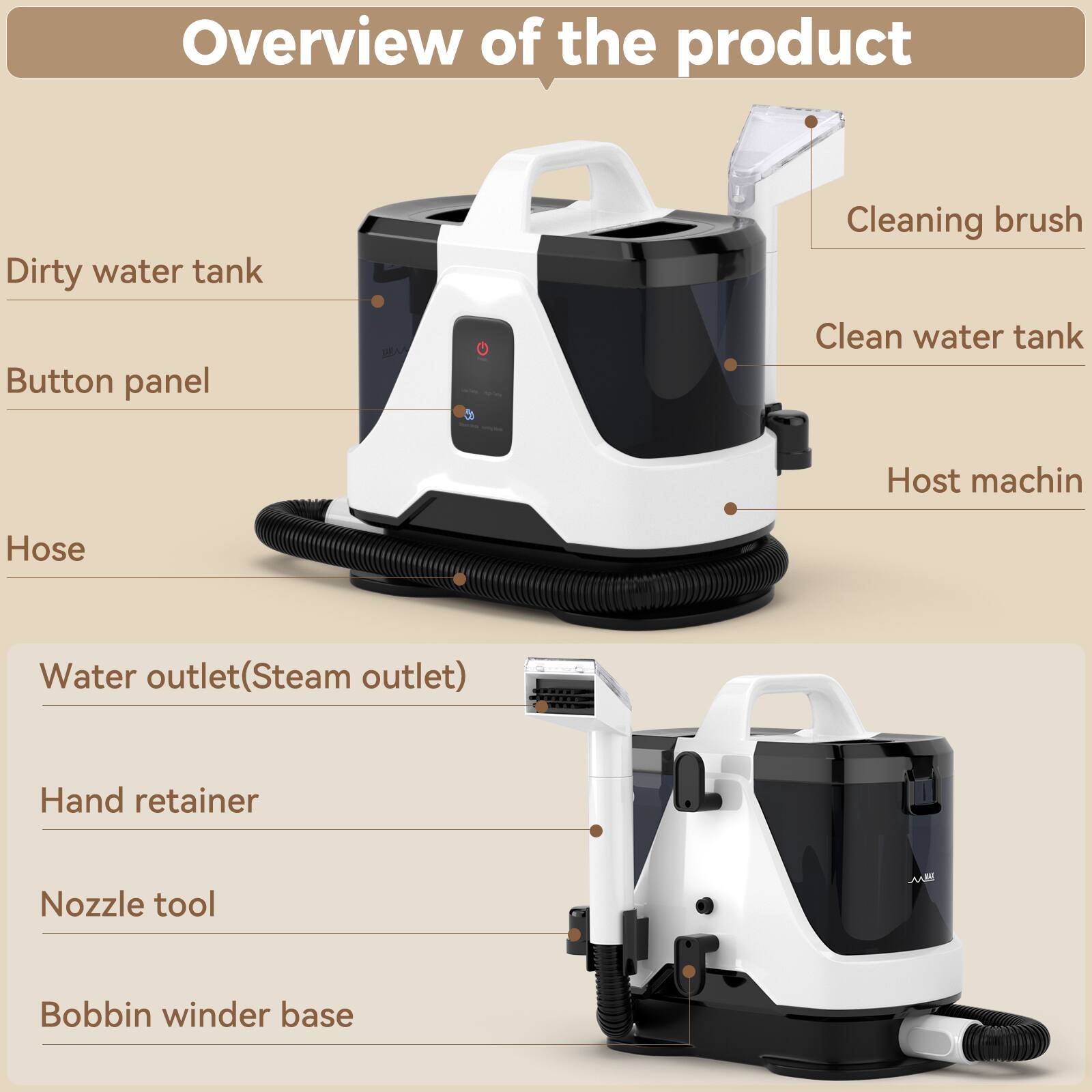 Overview of the product

- Dirty water tank
- Button panel
- Hose
- Water outlet (Steam outlet)
- Hand retainer
- Nozzle tool
- Bobbin winder base
- Cleaning brush
- Clean water tank
- Host machine