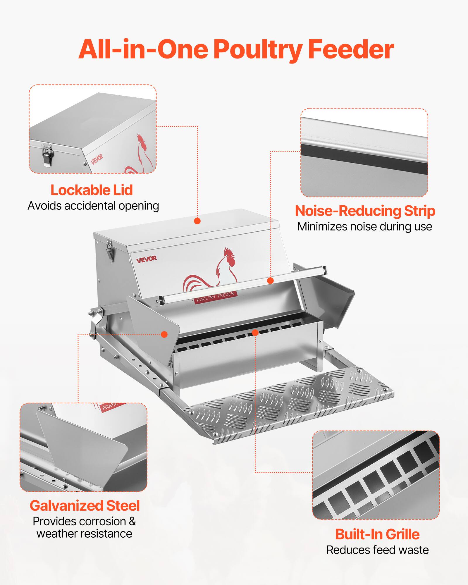 All-in-One Poultry Feeder

- Lockable Lid
  - Avoids accidental opening

- Noise-Reducing Strip
  - Minimizes noise during use

- Galvanized Steel
  - Provides corrosion & weather resistance

- Built-In Grille
  - Reduces feed waste