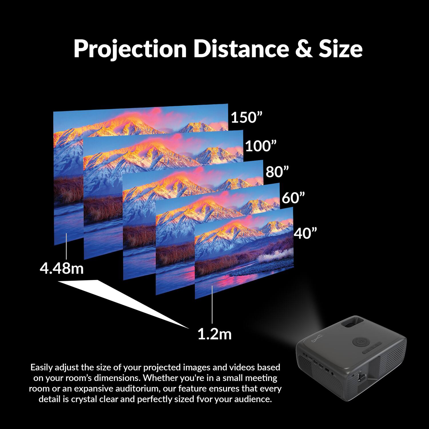 Projection Distance & Size  
150" 100" 80" 60" 40"  
4.48m 1.2m  

Easily adjust the size of your projected images and videos based on your room's dimensions. Whether you're in a small meeting room or an expansive auditorium, our feature ensures that every detail is crystal clear and perfectly sized for your audience.