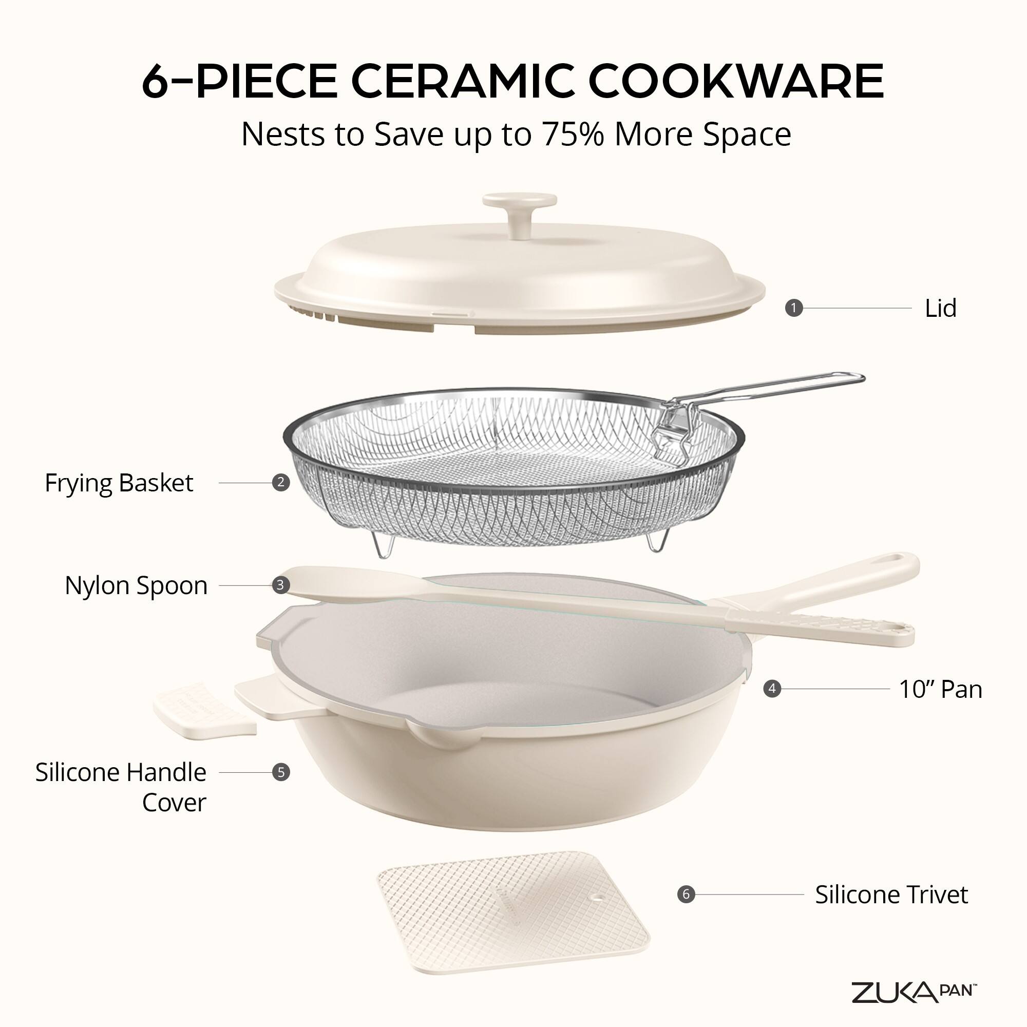 6-PIECE CERAMIC COOKWARE  
Nests to Save up to 75% More Space  

1. Lid  
2. Frying Basket  
3. Nylon Spoon  
4. 10" Pan  
5. Silicone Handle Cover  
6. Silicone Trivet  

ZUKA PAN