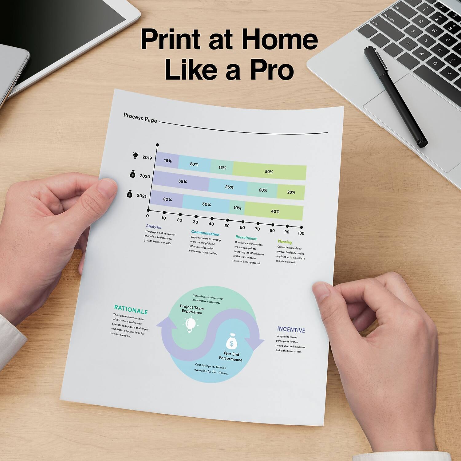 Print at Home Like a Pro

Process Page

- 2019: 15% 20% 15% 50% 20% 20%
- 2020: 35% 25% 20% 20% 20%
- 2021: 20% 30% 10% 40%

Analysis 50 60 70 80 90 100

- Recruitment: Creativity and planning, we encourage for the personal knowledge potential.
- Planning: Critical as a tool, we encourage for the complete the work.
- Creativity: More meaningful growth, both analytically and creatively.
- Communication: Effective voices with commercial conversations.

RATIONALE

The dynamic nature of the process requires both challenges and opportunities for business leaders.

Project Team Experience

- Year End Performance
- Cost Savings vs. Final Realization for the Team

INCENTIVE

Designed to reward participants for their efforts during the business year.