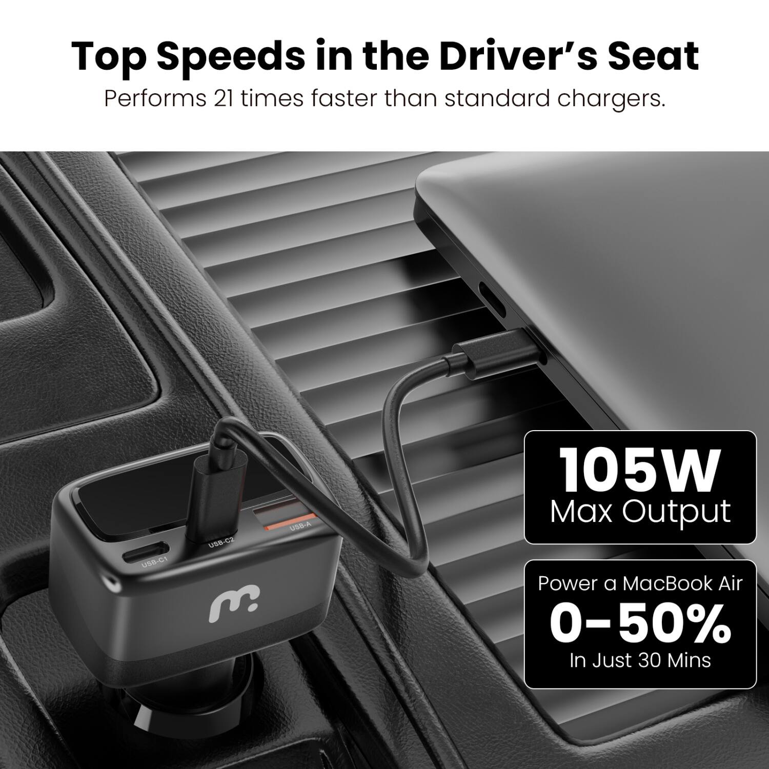 Top Speeds in the Driver's Seat  
Performs 21 times faster than standard chargers.  

USB-C1 USB-A C use 3  
105W Max Output Power  
Power a MacBook Air 0-50% In Just 30 Mins